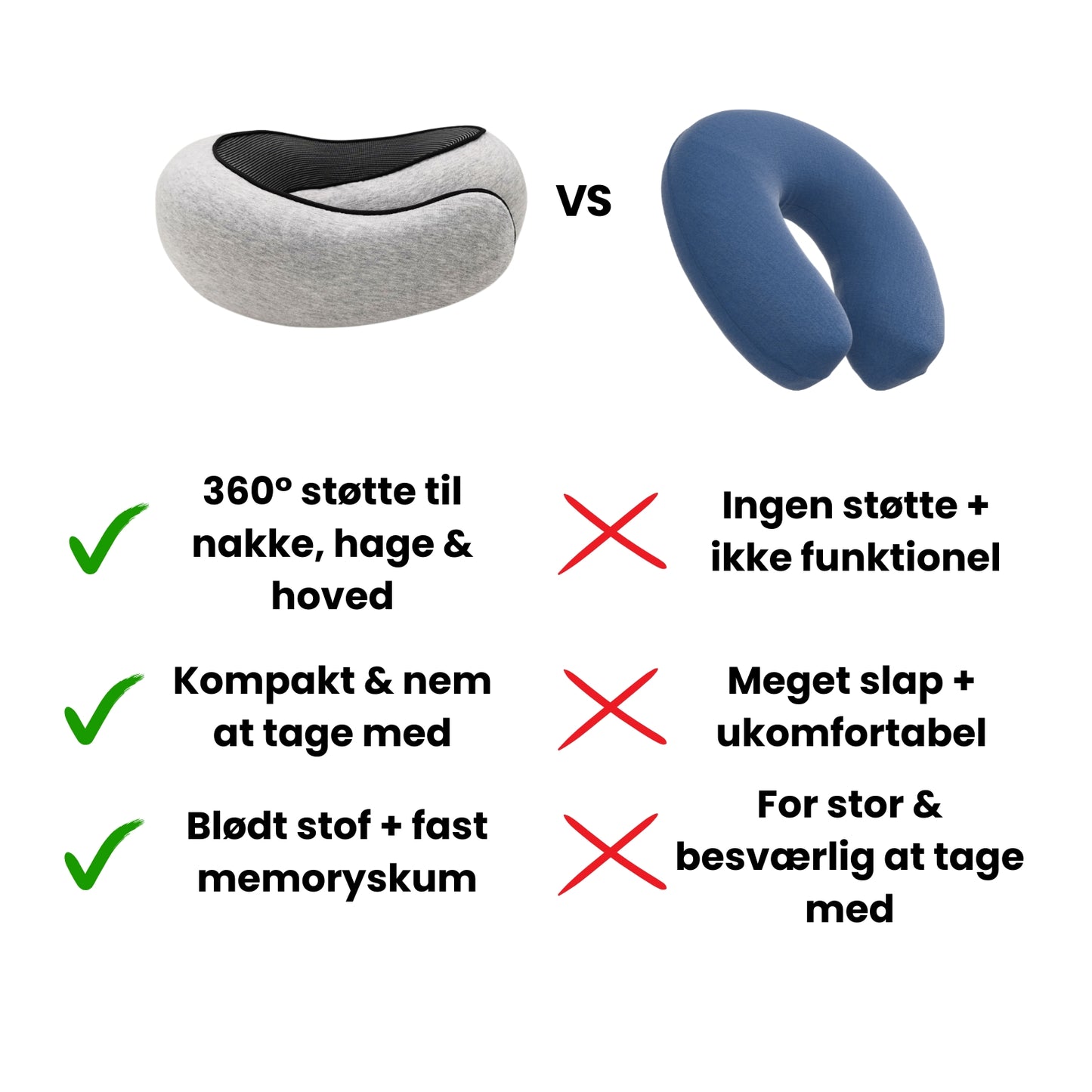 FlyPillow™ – Ergonomisk nakkepude med 360° støtte til nakke, hage & hoved
